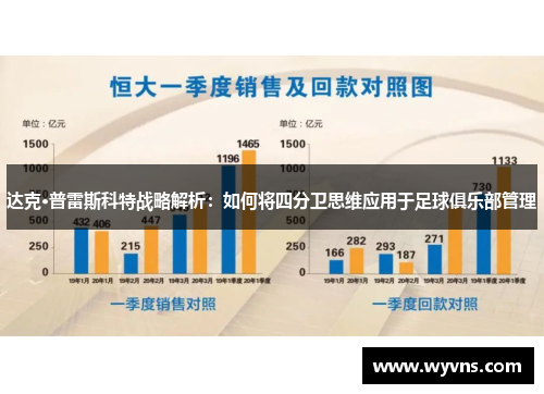 达克·普雷斯科特战略解析：如何将四分卫思维应用于足球俱乐部管理